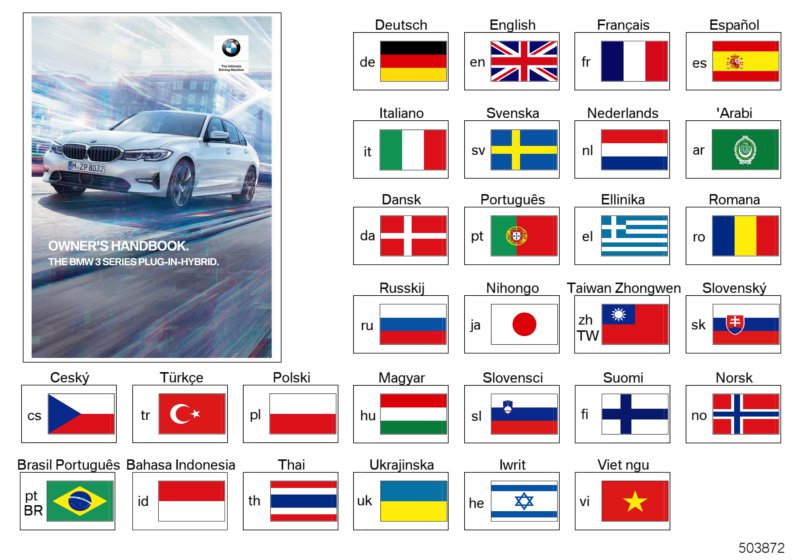 Руководство по эксплуатации G20 гибрид для BMW G20 330e B48X (схема запчастей)