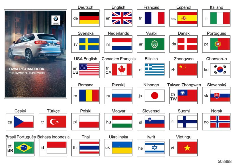 Руководство по эксплуатации G05 гибрид для BMW G05 X5 45eX B58X (схема запчастей)