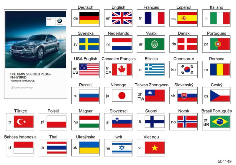 Руководство по эксплуатации G30 гибрид для BMW G30 530e B48X (схема запчастей)