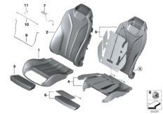 Набивка и обивка спортивного пер.сиденья для BMW F83N M4 S55 (схема запасных частей)