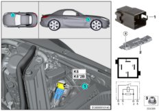 Реле электровентилятора двигателя K5 для BMW G29 Z4 20i B48D (схема запасных частей)