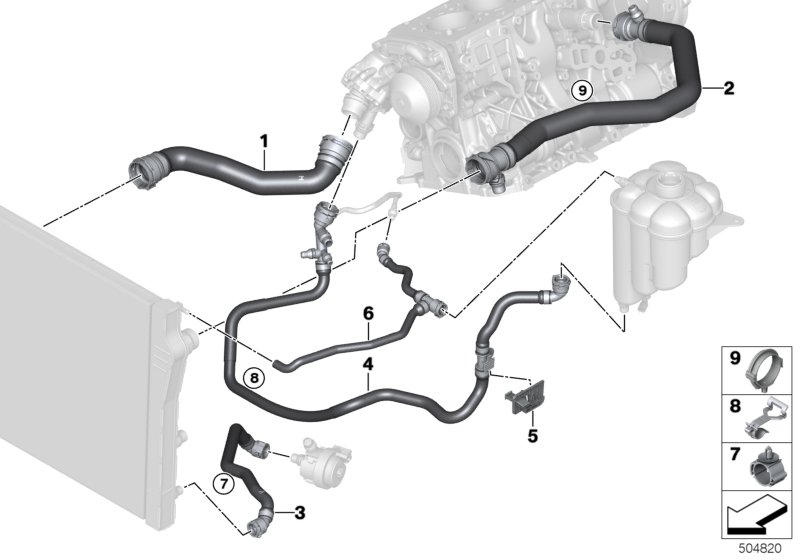 Шланги системы охлаждения для BMW F15 X5 25d B47 (схема запчастей)