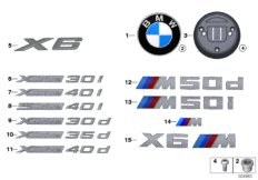 Эмблемы / надписи для BMW G06 X6 M50dX B57S (схема запасных частей)