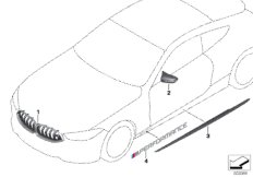 Аэродинам.принадлежности M Performance для BMW F92 M8 S63M (схема запасных частей)