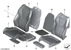Набивка и обивка спортивного пер.сиденья для BMW G06 X6 40iX B58C (схема запасных частей)