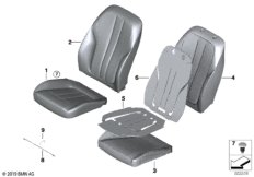 Набивка и обивка базового сиденья Пд для BMW G30 M550iX N63R (схема запасных частей)